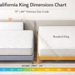 california-king-dimensions-chart-size-width-and-length-explained
