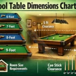 pool-table-dimensions-chart-every-size-explained-2026