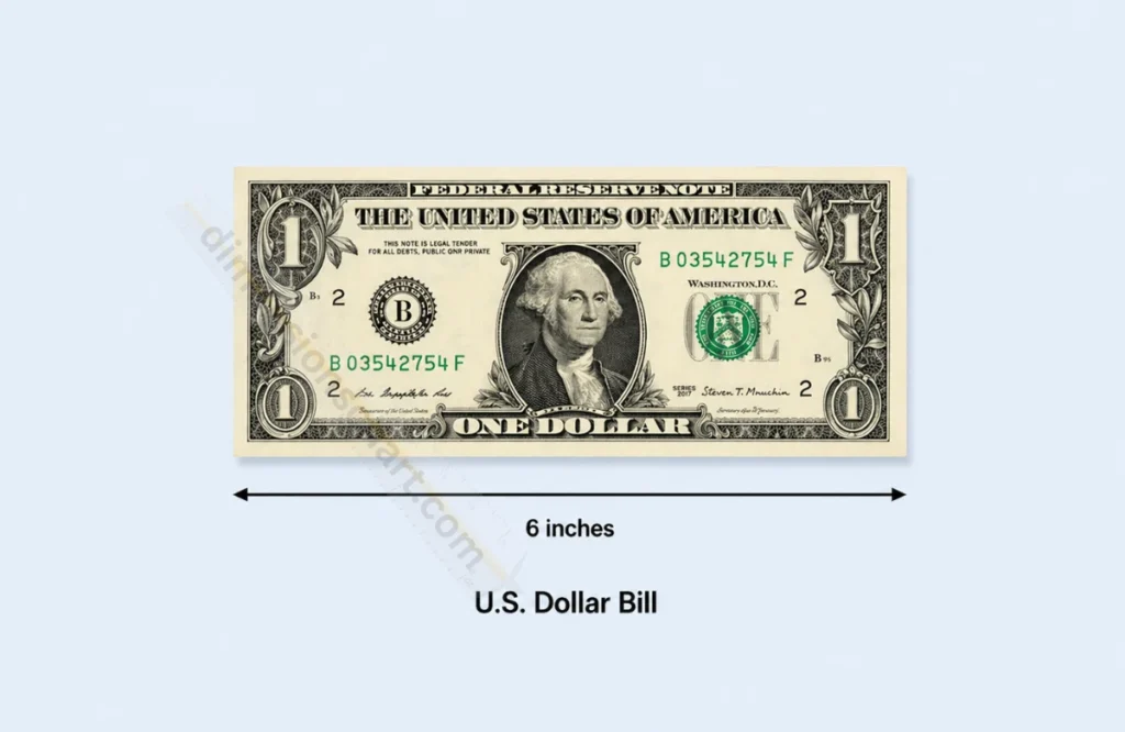 us-dollar-bill
