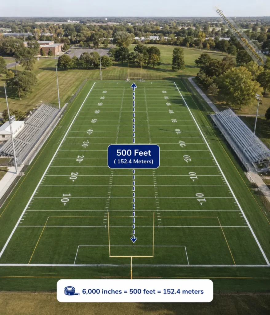 1.6-nfl-football-fields