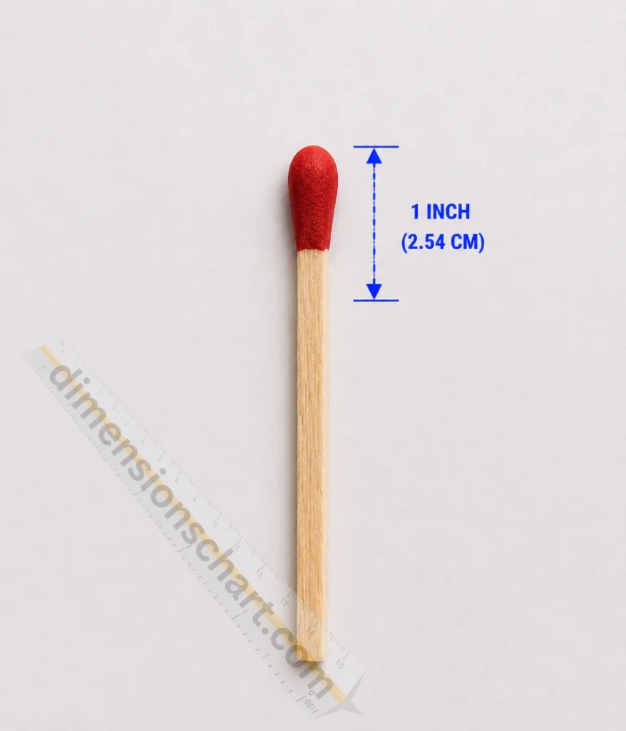matchstick-head