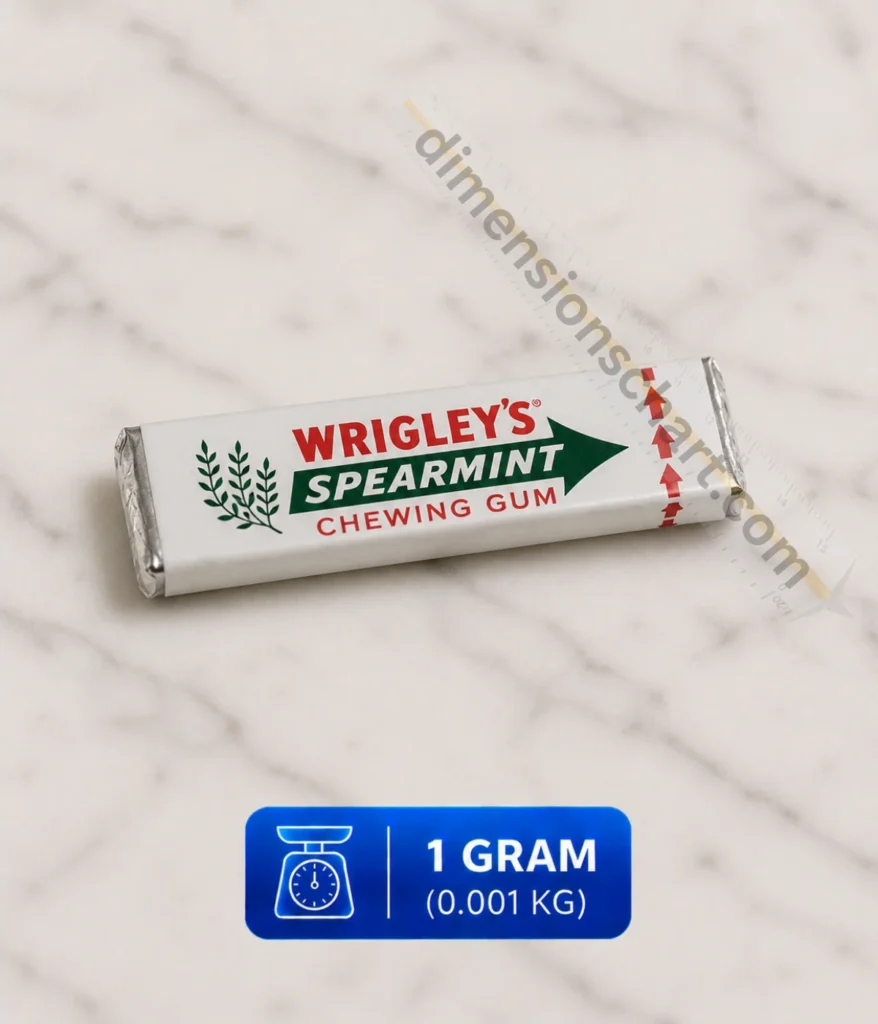 stick-of-wrigleys-chewing-gum