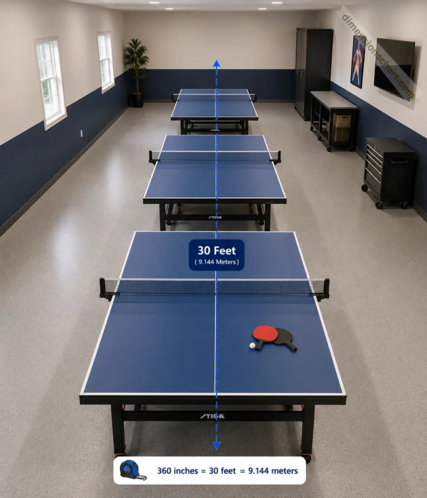 three-ping-pong-tables-end-to-end