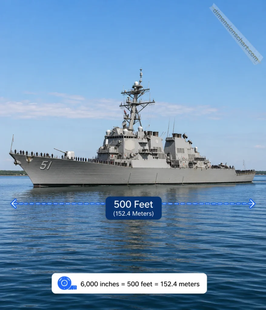 us-navy-arleigh-burke-class-destroyer