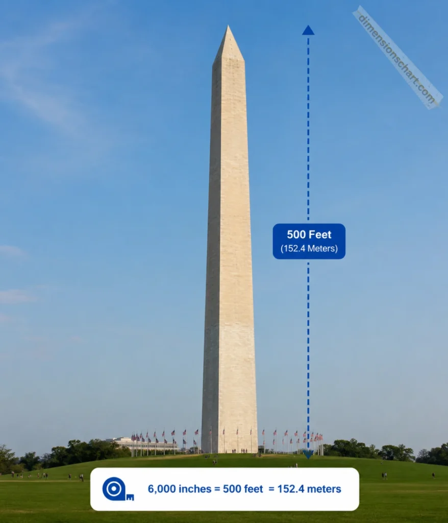 washington-monument